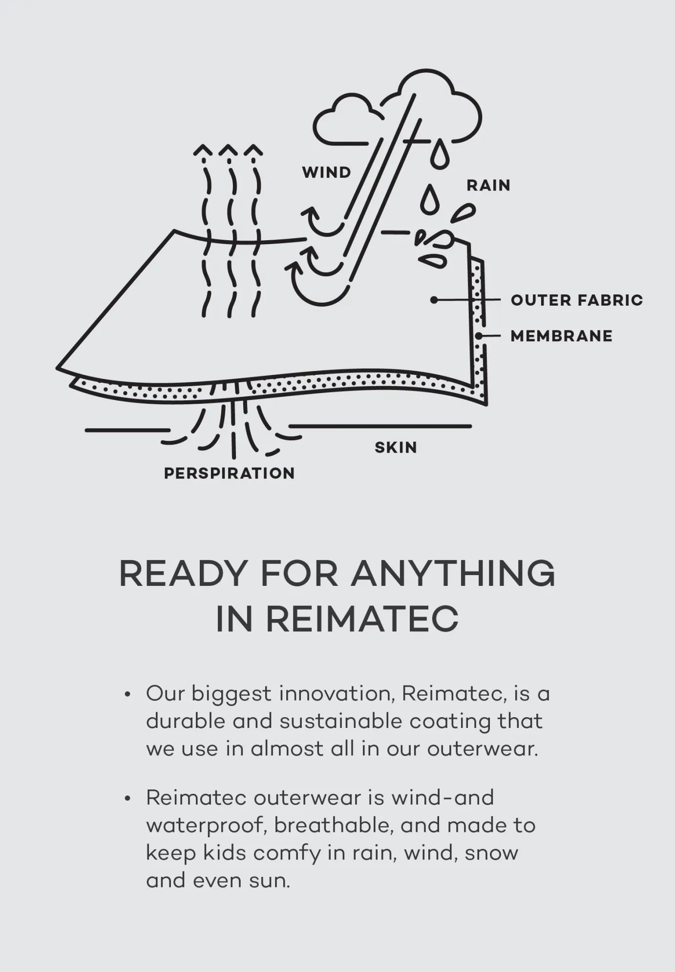 Waterproof Reimatec Ski Pants - Wingon